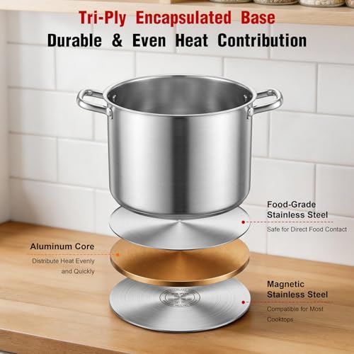 E-far 19QT Canning Pot with Canning Supplies Starter Kit - Image 4