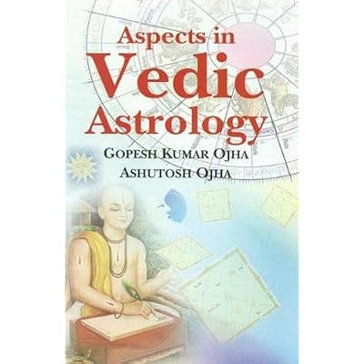 Aspects In Vedic Astrology