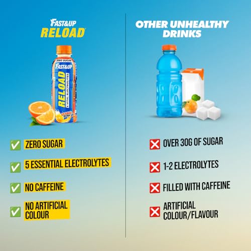 Image of Fast&Up Reload Ready to Drink - Tangy Orange Flavour 250ml