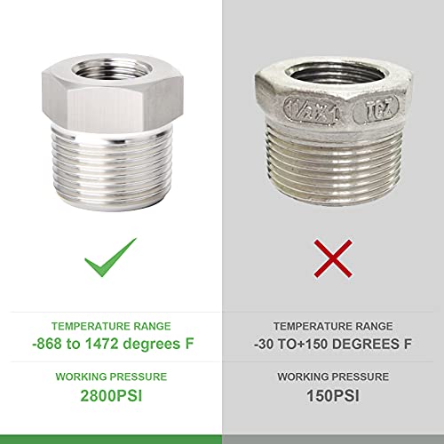 Consejos y reviews para comprar Reductor bushing - los más vendidos. 8 Imagen adicional