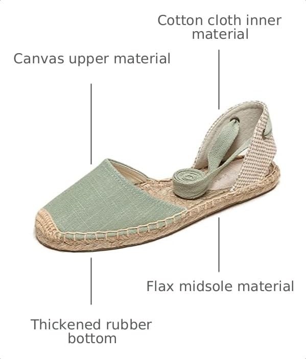 Image of Women's Espadrille FLat Sandals Closed Toe Ankle Wrap,Classic Lace Up Summer Dressy Flat Shoes