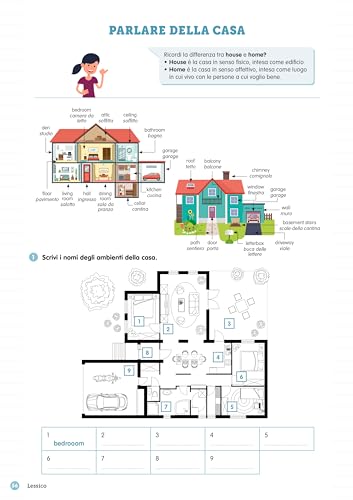 I Miei Esercizi Di Inglese. Scuola Secondaria Di 1° Grado. Classe Prima: Vol. 1 - 6