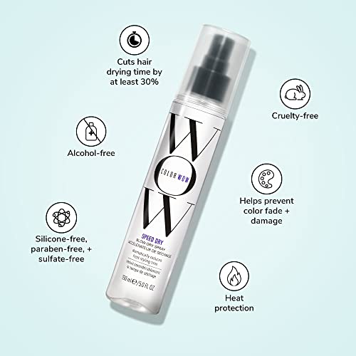 Color Wow Accélérateur de Brushing Spray Thermoprotecteur Cheveux Speed Dry Spray 150ml - Spray Coiffante Qui Réduit le Temps de Séchage de 30% - Spray Cheveux