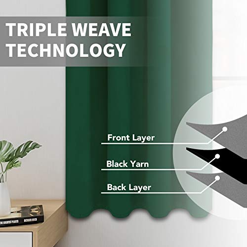 Image of Easy-Going Blackout Curtains for Bedroom, Solid Thermal Insulated Grommet and Noise Reduction Window Drapes, Room Darkening Curtains for Living Room, 2 Panels (52x63 in,Dark Green)