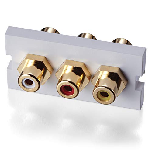 NTW Unimedia Module with RCA x 3 (Yellow/Red/White) F/F Feed-Through Coupler - NUM-YRW/MOD