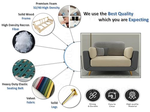 Image of Sixpine Luxury Dual Color Upholstery Sofa in Premium Velvet | Solid Wood Structure | Sturdy Golden Legs | High Density Foam | Extra Comfort for Modern Living Room (Grey & Beige, 1 Seater)
