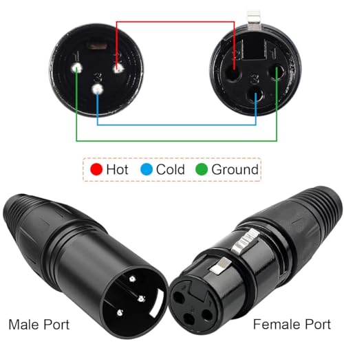 Fiche XLR pour microphone Lot de 24 prises audio pour studio