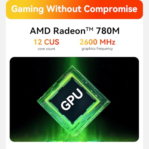 Beelink Beelink SER8 Mini PC AMD Ryzen 7 8845HS の商品画像 5