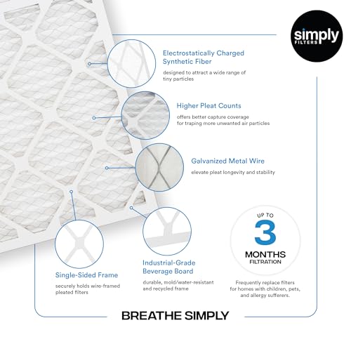Simply 14x24x1 Air Filter, MERV 8, MPR 600, 6 Pack, For Home AC Furnace & HVAC (Actual Size: 13.75