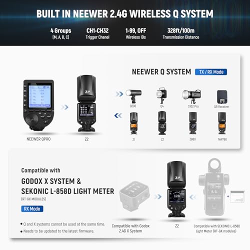 Image of NEEWER Z2-S 2.4G TTL Round Head Flash Speedlite for Sony, Upgraded UI, 2 Adjustable Modeling Lamps, TTL /M Quick Switch TCM Key, 76Ws Speedlight 1 /8000s HSS 7.4V /2600mAh Battery 480 Full Power Flash