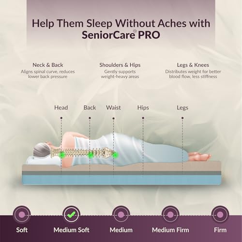 Image of SleepyHug Senior Mattress for Elderly /Parents | 8-Inch Natural Latex Mattress | 5-Zone Support | Joint Relief | Safe Edge Design | 72x48x8 Inch (Double, Maroon) | 15-Year Warranty