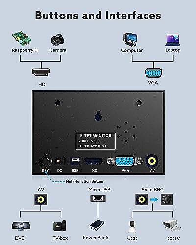 Image of Eyoyo 5 inch Monitor, 800x480 Mini TFT LCD Screen Small Camera | Video Monitor 1 /4 Screw Hole with HDMI /VGA /AV Video Input for Car PC DVD DVR CCD DSLR-140 Wide Angle Metal Housing