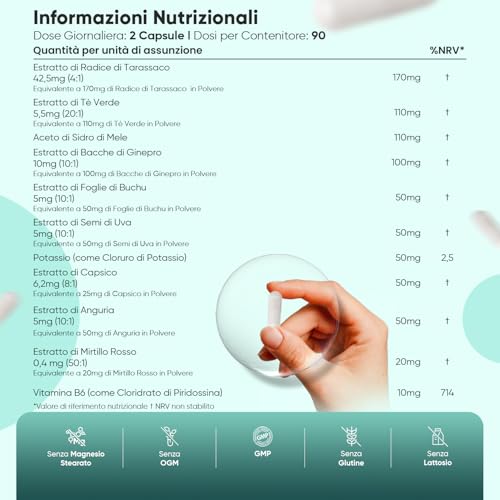 Drenante Forte - 180 Capsule Scorta 3 Mesi - Diuretico Drenante Forte Capsule - Drenante Gambe con Potassio, Vitamina B6, Tè Verde, Mirtillo, Dente di Leone, Aceto di Sidro di Mele - Ritenzione Idrica - 5