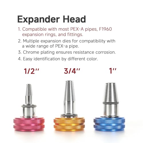 Pipe Expansion Tool for PEX Tube, ASTM F1960 Compliant - Featuring 1/2”, 3/4”, 1” Expander Heads and Cutting Plier ProPEX Expander Kit