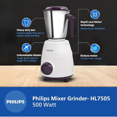 PHILIPS HL7505 500W Mixer Grinder (White and Purple) view 2