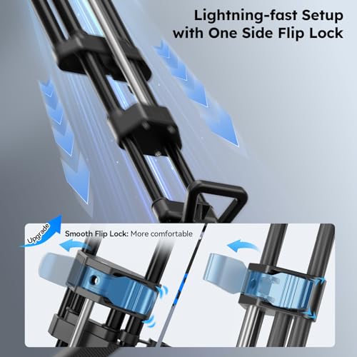 image for SIRUI SQ75A Video Tripod with Hydraulic Fluid Head, 70.1