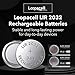 My Battery Supplier LOOPACELL LIR 2032 LIR2032 Lithium Coin Cell Battery - for Outdoor Weather Stations, Keyboards, Garmin Watches, Electric Ukulele, Rechargeable Flashlights, Tealight Candles