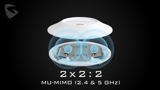 Interest and Prices (新品、送料込、定価13,394円） Amazon.com: Grandstream GWN7660E WiFi 6 Indoor Access Point