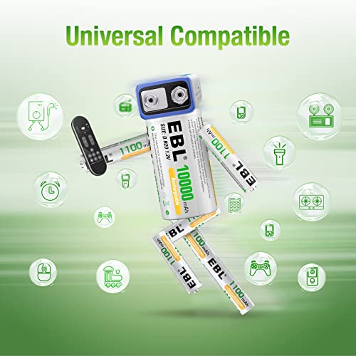 image for EBL AAA Rechargeable Batteries (4 Counts) 1100mAh Pre-Charged Triple A