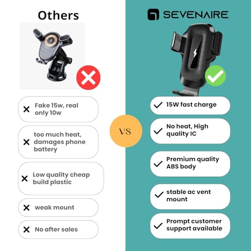 Image of SEVENAIRE X15 Car Wireless Charger, 15W Fast Charging Car Mobile Holder with Auto Clamping, Compatible with iPhone, Samsung, Pixel & Other Qi Phones | Wireless Charger for Car (Jet Blk)