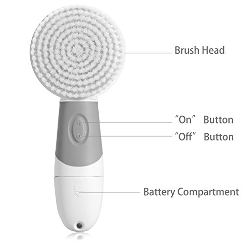 FLYMEI Facial Cleansing Brush, 7 Brush Heads for Face Cleansing Waterproof IPX7 Face Brush Set, Face Scrubber for Deep Cleansing, Gentle Exfoliating and Massaging - Thumbnail 6