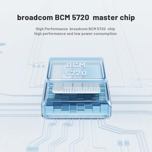 Tarjeta de Red PCI-E 1 Gb con Broadcom BCM5720, adaptador de red Ethernet con puertos duales 10/100/1000 Mbps, bracket de perfil bajo y altura completa para PC de escritorio, servidor e industrial miniatura 2