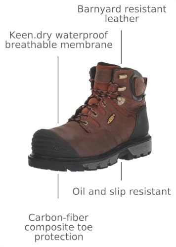 Image of KEEN Utility Men's Camden 6 Composite Toe Waterproof Boots