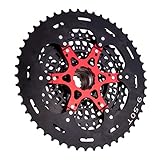 Diseño: el cassette de bicicletas tiene un diseño hueco que reduce mucho peso para disminuir la carga del ciclismo desde hace mucho tiempo