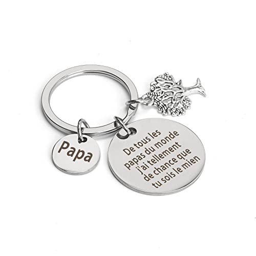 Cadeau pour Papa Porte Clés Cadeau Anniversaire Papa Porte Clef Idee Cadeau Personnalisé Homme 40 ans 50 ans Original Utile Cadeau Fete des Peres-J'ai Tellement de Chance Que Tu Sois Le Mien Cover