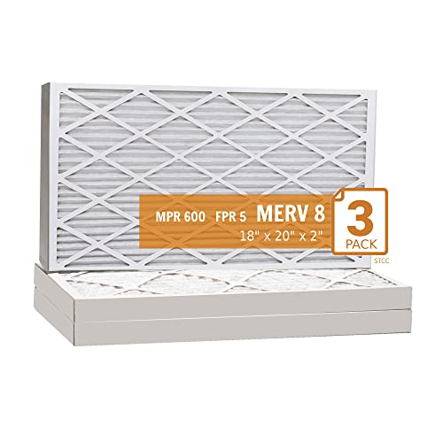 Filtre à air Merv 8 pour stopper l'encrassement des conduits de chauffage