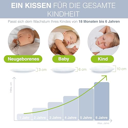 Dilamababy - Kinder Kopfkissen 40x60 cm höhenverstellbar - Ergonomisches Kinderkissen mit Faserbällchen - 100% Baumwolle Perkal Öko-Tex - Hypoallergen, Anti-Milben & Waschbar