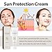 Relief Sun Rice Sunscreen For Face SPF50+ Korean Formula PA++++ for All Skin Types Facial Skincare, UV Defense, Nourishing Skin