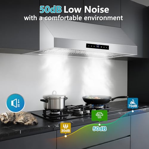 Image of 48 inch Under Cabinet Range Hood 1500 CFM with 4-Speed Gesture Sensing & Touch Control, Stainless Steel Kitchen Stove Vent Hoods with 4 LED lights, Time Setting, Dishwasher-Safe Baffle Filters