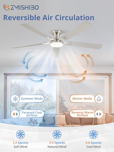 Image of ZMISHIBO 60 Inch Ceiling Fan with Light, App&Remote Control, Flush Mount Low Profile, Dimmable 20W LED Light, Quiet Reversible Motor for Bedroom, Living Room, Apartment, Nickel