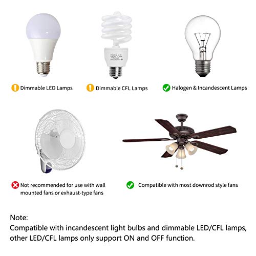 Universal Ceiling Fan Remote Control Kit Replacement For Harbor Breeze Hampton Bay Hunter, W/Light Dimmer,3-Speed, For Replace Fan28R Fan-53T 2Aazpfan53T Kujce9103 Fan-11T Chq8Bt7030T Uc7030T Fan-Hd #TOP4