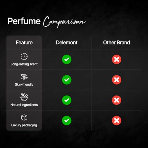 Image of Dun icon + Tam Perfume | SRK's Perfume with Premium Woody & Spicy Scent with Smooth Amber, Leather & Citrus Notes - Long Lasting Perfume for Men & Women - 50ml