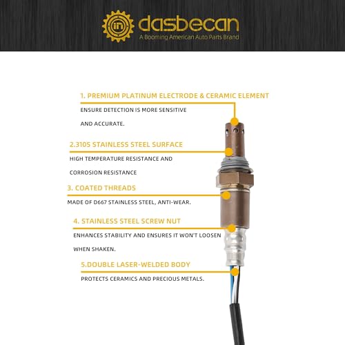 Sensor de oxígeno Dasbecan 234-9041 para Lexus y Toyota miniatura 6