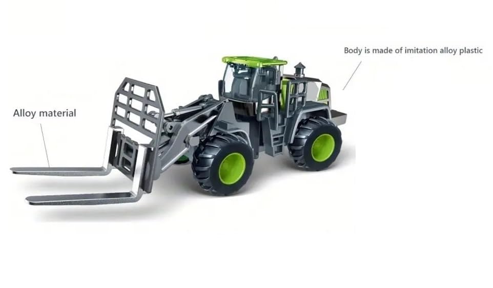 Image of Friction Powered Excavator Construction Truck Toy Set with Realistic Shape Models Alloy Head Engineering Vehicle Inertial Forklift Truck for Kids Boys