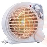 Protección contra sobrecalentamiento: el aparato se apaga automáticamente cuando la temperatura sube demasiado para evitar incendios, la protección contra sobrecalentamiento aumenta la seguridad. Nota: No lo utilice en cuartos de baño y espacios con mucha humedad