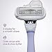 Flamingo Shaving Razor Set for Women - Original Razor Handle, 2 Blade Refills, Foaming Shaving Gel, and Shower Holder - Lilac