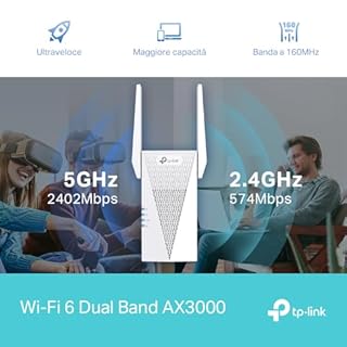 TP-Link RE715X Ripetitore WiFi 6 Dual-Band AX3000Mbps, Porta Gigabit, Roaming Intelligente, Modalità AP, Configurazione WPS/App, Compatibile con Tutti i Box Internet, 160MHz,MU-MIMO