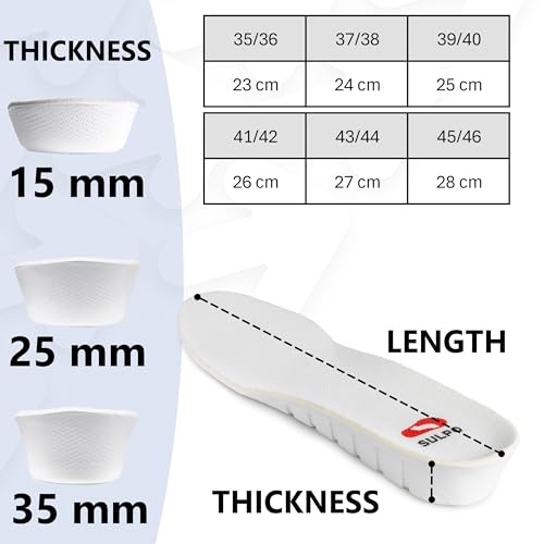 SULPO Podwyższajace wkładki do butów o 1,5 cm / 2,5 cm/ 3,5 cm Wkładki zwiększające wzrost amortyzujące komfortowe Wysokość 2,5 cm Rozmiar 43-44