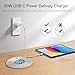 USB C Fast Charger for iPad 10th/11th (A16) Generation,iPad Air 5th/4th/13/11 inch M3 M2,iPad Pro 12.9 6h/5th/4th/3rd,13/11 M4,Mini A17,20W Wall Charger with 10FT Long Type C Fast Charging Cord Cable