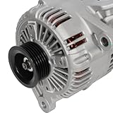 56041324AC 121000-3650 Alternator Fit for Jeep for Grand Cherokee 4.7L 1999-2000 for Dodge for