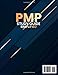 PMP Study Guide Simplified: The Smart System to Prepare in 2 Weeks with Breakdowns, Expert Strategies to Ace the Project Management Professional Exam + 1750 Q&As with Explanations (10 Full Tests)