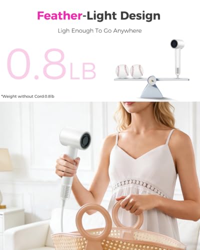 Image of High-Speed Hair Dryer with Diffuser, Ionic Blow Dryer, White | 160000 RPM for Fast Drying, Upgraded 3-Layer Motor Protection, Salon Hairdryer for Curly Straight Hair, LED Temp Display