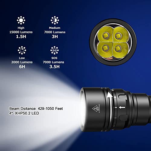 Willcrew Dx150 15000 Lumen Dive Lights Professional Scuba Diving Flashlight, Waterproof Underwater Rechargeable Dive Torch  4 Light Modes With Charger And Toolbox #TOP1