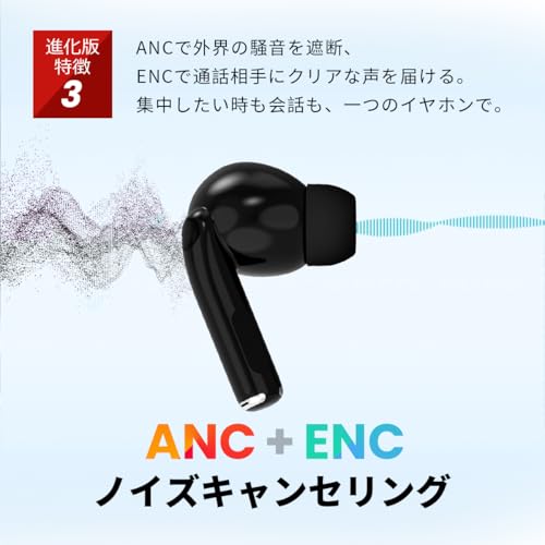 SOPPY ワイヤレスイヤホン Bluetooth 5.4 最新多機能タッチスクリーン Hi-Fi ノイズキャンセリング ANC ENC 残量表示 AAC対応 Type-C充電 小型/軽量 iPhone/Android/Pad適用 ブラック