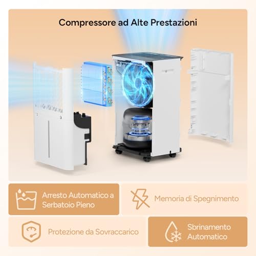 DR.PREPARE Déshumidificateur d Air 25L/J, Déshumidificateur Electrique pour 40-45㎡, Réservoir 4,5L, 3 Modes, Mode Sommeil, Minuterie 24H, Séchage des Vêtements, Déshumidificateur pour Cave, Salon - 7