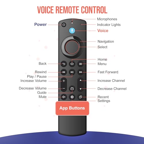 Image of Replacement FireStick Remote for All Fire Insignia Smart TVs Stick 4K Max /4K (1st /2nd Gen), Remote for Stick (2nd /3rd Gen,Lite,HD), TV Cube, FireSeries Smart TVs